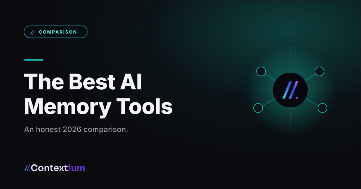 The best AI memory and context tools in 2026 — an honest comparison